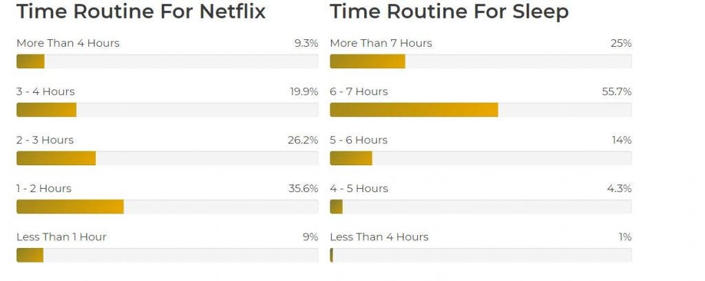 netflix uyku teknobizdeyiz 2