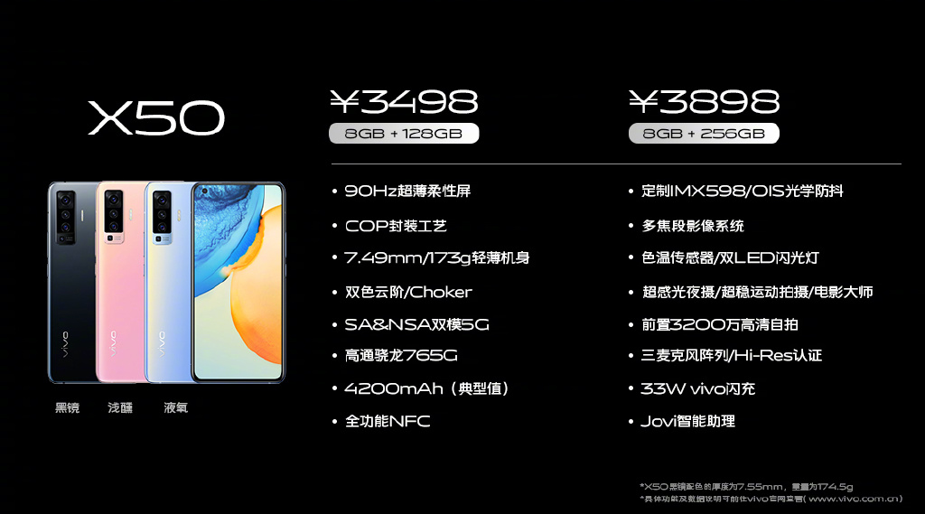 Vivo X50 Pricing teknobizdeyiz