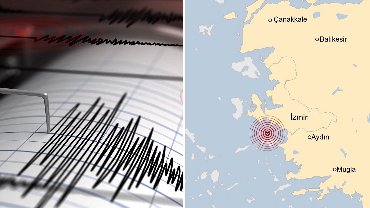 izmir deprem afaddan teknobizdeyiz