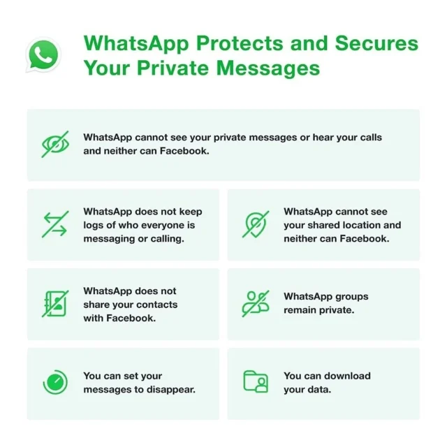 whatsapp prvacy teknobizdeyiz