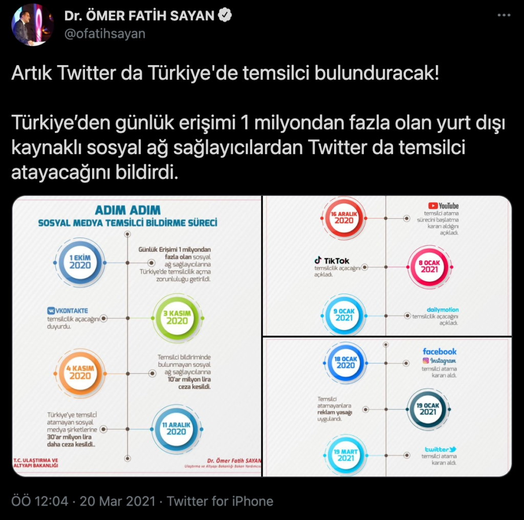 twitter turkiye temsilci teknobizdeyiz