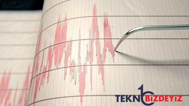 canakkale ayvacikta sarsinti oldu afad ve kandilli rasathanesi son zelzeleler listesi 0 g6b4tLGT