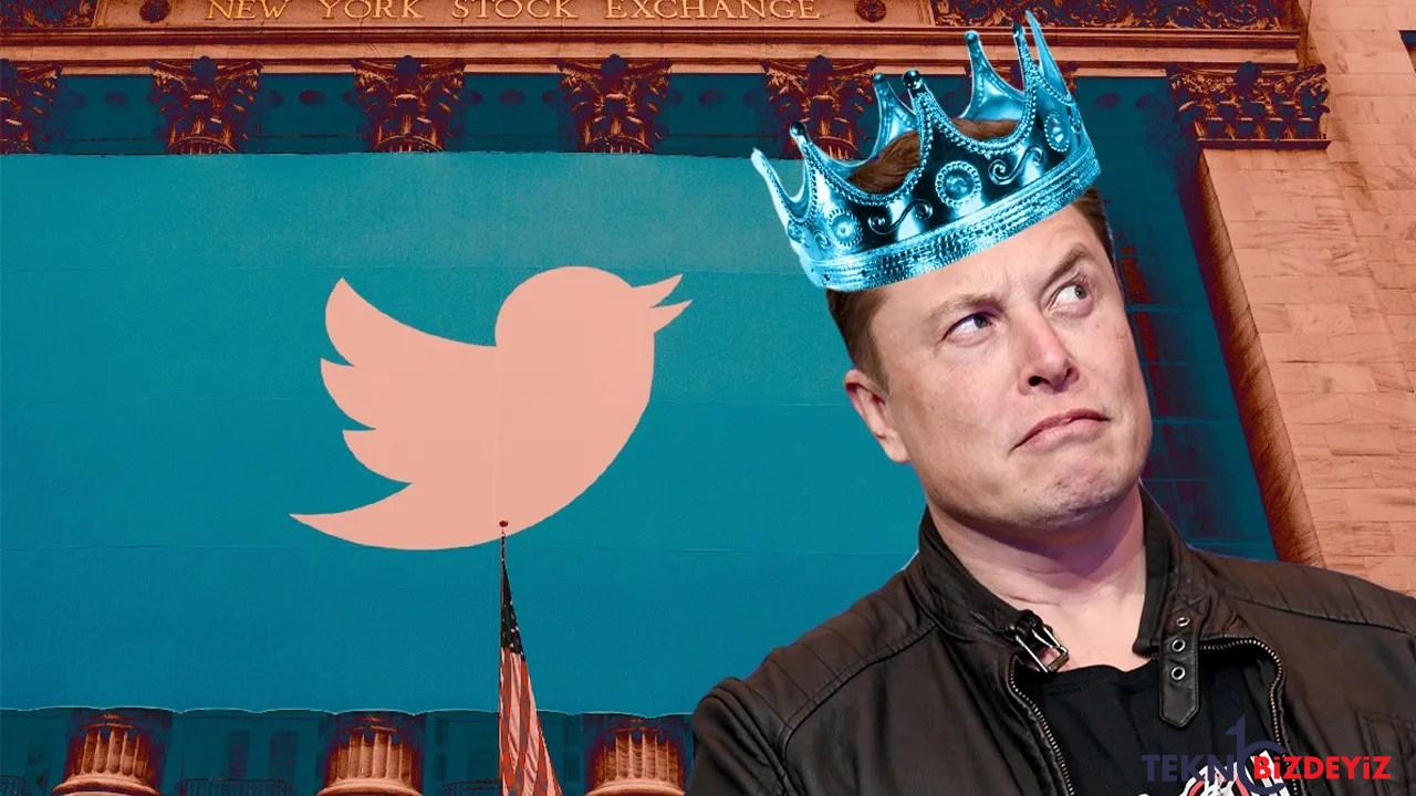 elon musk 44 milyar dolarla twitter yerine ne alabilirdi O3hsqu9n