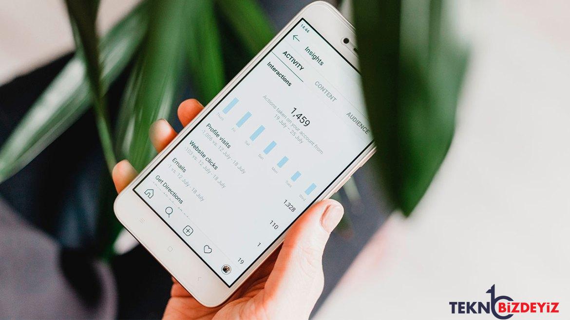 instagram isletme profilinizi daha verimli kullanmak icin ipuclari 0