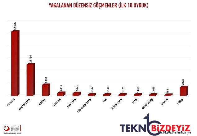 pakistanlilarin ikameti icin sistem kuran sirket izniniz reddedilirse biz duzeltiyoruz 2