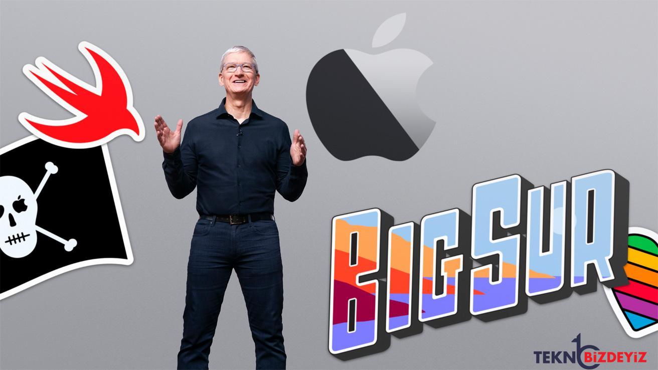 wwdc 2022de neler tanitilacak applein yeni eseri ve yeni isletim sistemi ios 16 kodlarinda ortaya cikti