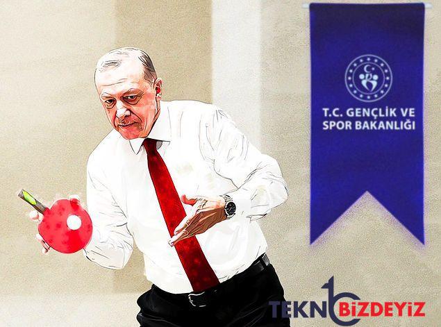 erdoganin raket tutusu nft oldu 0 AmFQ5gAj