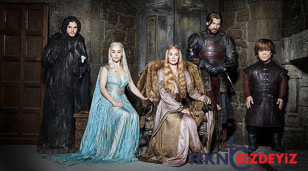 game of thrones kitaplarindaki betimlemelerden olusturulan karakter portrelerini gorunce sasiracaginiz kesin 0 EGSCGELK