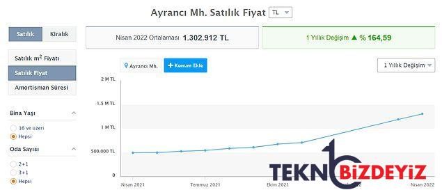 gencler bilmez eskiden diye baslayan cumlede emeklilik ikramiyesiyle ne aliniyordu 6 8MRtrdT3