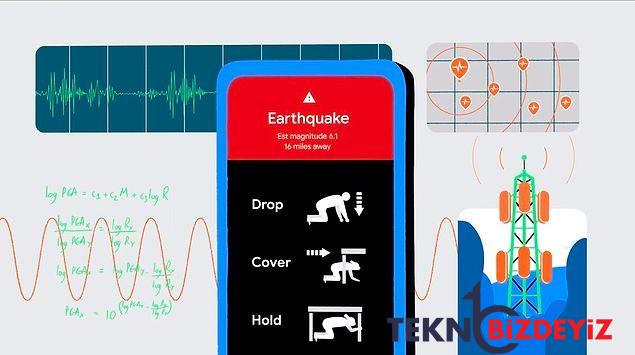 googlein android zelzele ikaz sistemi nasil oluyor da zelzeleleri evvelden haber verebiliyor 1 ve5n4YiM