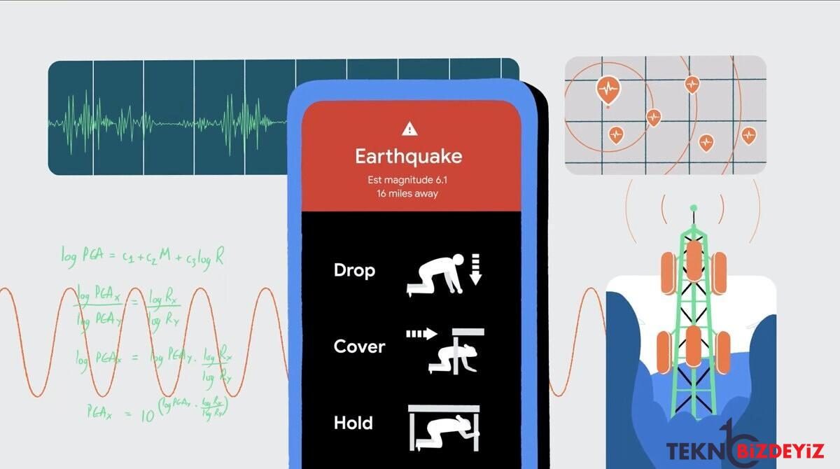 googlein android zelzele ikaz sistemi nasil oluyor da zelzeleleri evvelden haber verebiliyor VkCylOSM