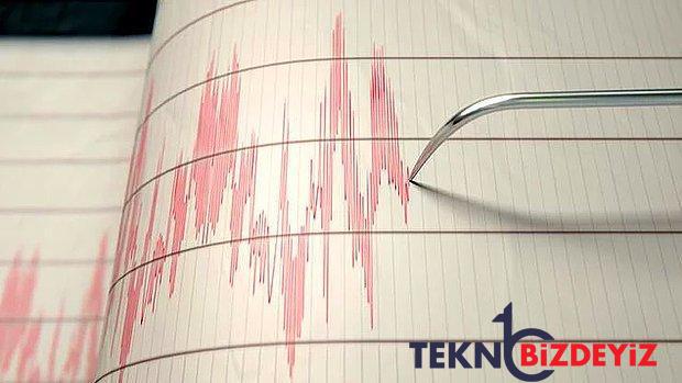 kandilli rasathanesi ve afad son sarsintilar listesi 6 mayis cuma hangi vilayetlerde zelzele oldu mu TS6YuUYv