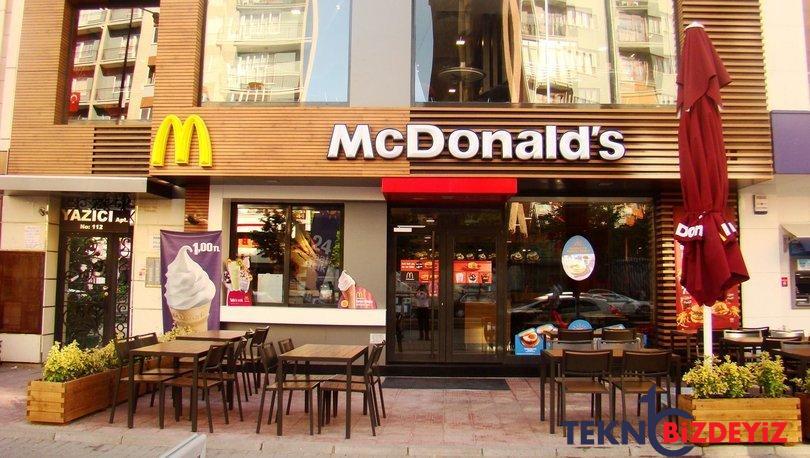 mcdonalds turkiye katarlilara satildi K4Y6NF2W