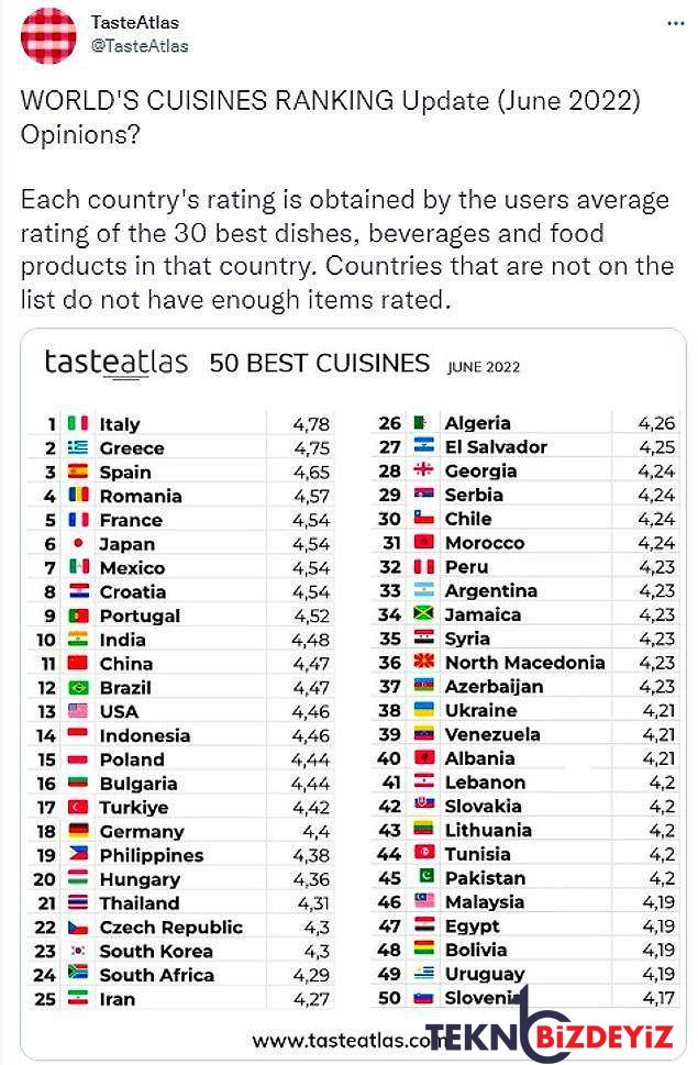 bugun neler yasandi gunun en cok konusulan ve tartisilan haberleri ile toplumsal medyanin gundemi 5 haziran 9