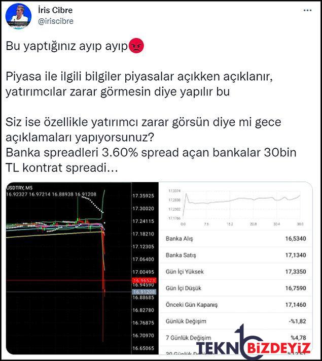 ekonomistlerden hazine ve maliye bakanligina reaksiyon bu yaptiginiz ayip 3 z52MsdXy