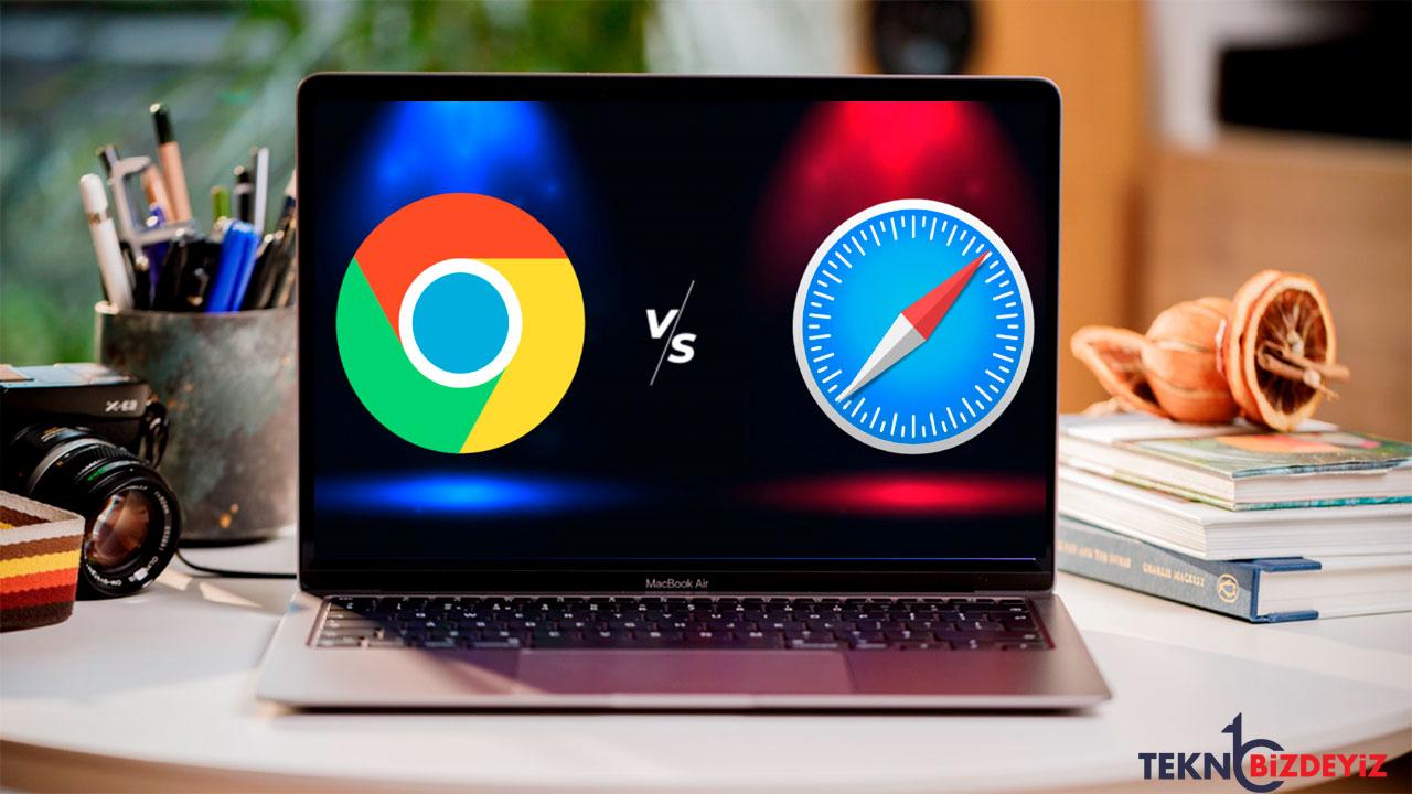 google acikladi chrome artik cok daha suratli CTWn7Mil