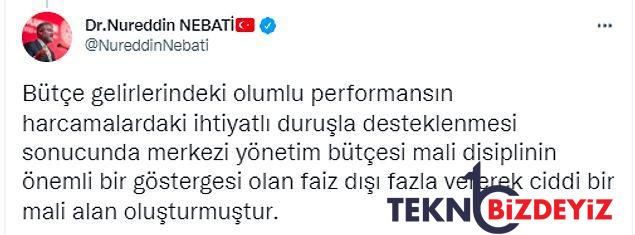 kurumlar vergisindeki artis butcede rekor fazlaya dayanak verdi 5 9r8fr8fp