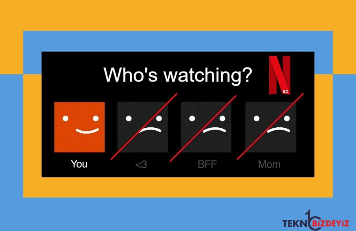 netflixin fiyatli sifre paylasimi testleri ortaligi karistirdi f67QNnyZ