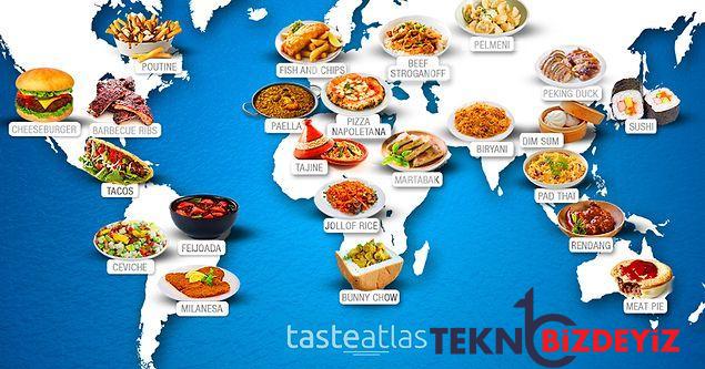 tasteatlasin 2022 haziran dunya mutfaklari siralamasi listesi buyuk reaksiyonlara yol acti 12 gz6mBmSl