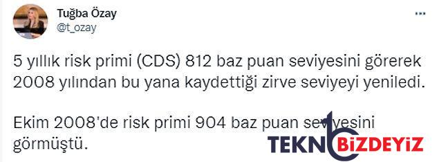 turkiyenin kredi riski yukseliyor cds yillar sonra zirvede 4 t5KTmb8S