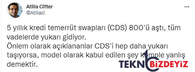 turkiyenin kredi riski yukseliyor cds yillar sonra zirvede 5 rwa55zW8