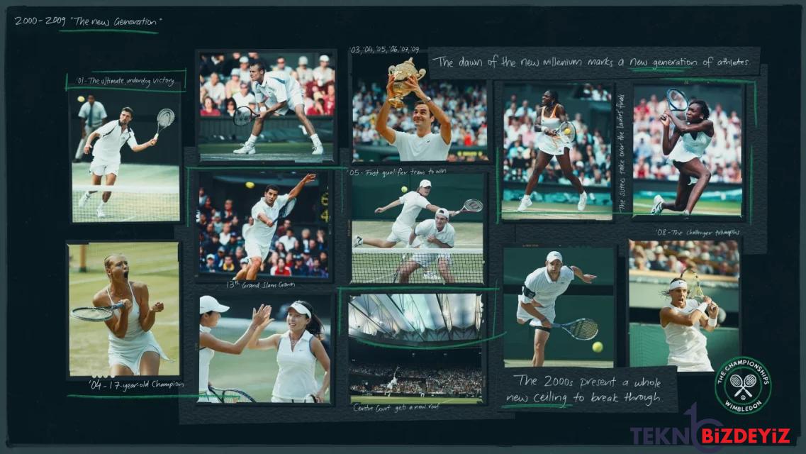 wimbledon merkez kortun 100 yilini nft koleksiyonuyla kutluyor 0 wZnKMHgv