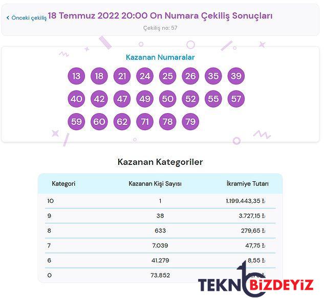 18 temmuz on numara sonuclari aciklandi 18 temmuz on numara sonuc sorgulama sayfasi 1 MUCqZsvR