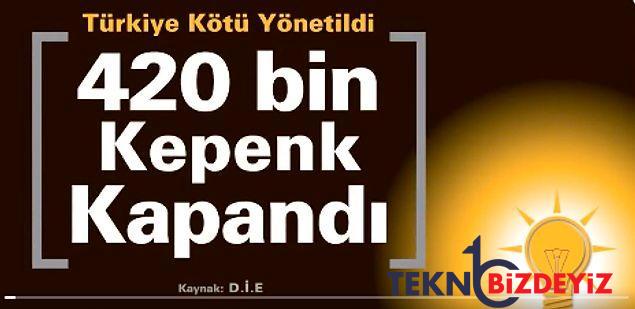 2002 secimleri icin hazirlanan goruntu ile nereden nereye bilgilerle turkiyenin son 20 yili 0 wwQfEiJ6