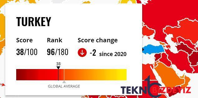 2002 secimleri icin hazirlanan goruntu ile nereden nereye bilgilerle turkiyenin son 20 yili 7 8v11gHbs