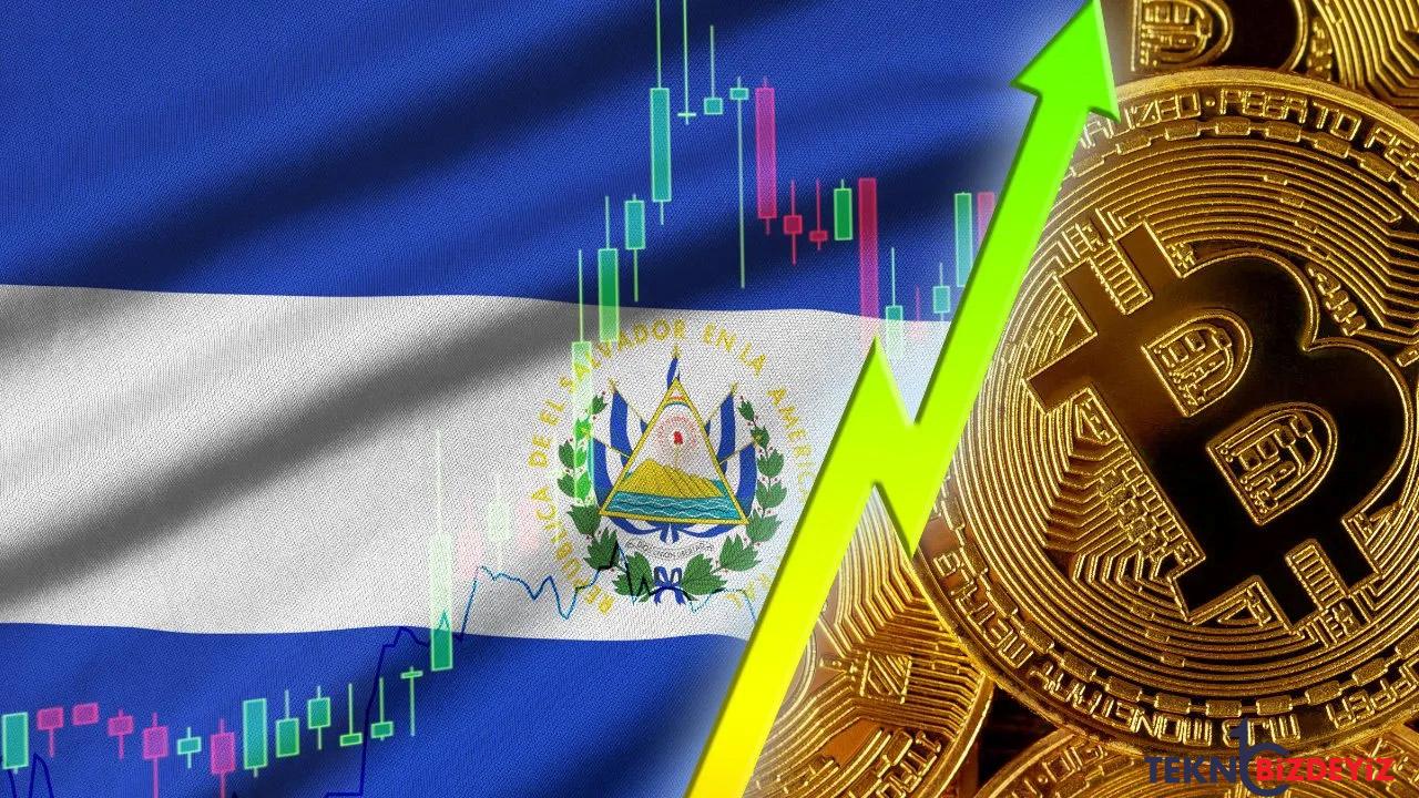 el salvador bitcoin btc kullanmaktan sad A35eWMUP