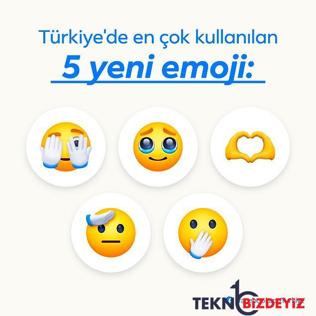 facebook turkiye en cok kullandigimiz emojileri paylasti 1 LZjHSau6