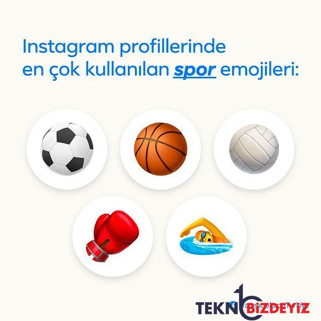 facebook turkiye en cok kullandigimiz emojileri paylasti 3 QeZi4iCA