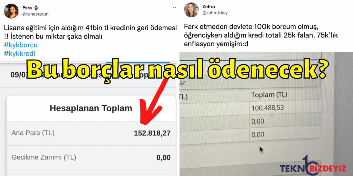 faizli kyk borclarini paylasan kullanicilarin devlete odeyecegi olculeri gorunce nutkunuz tutulacak