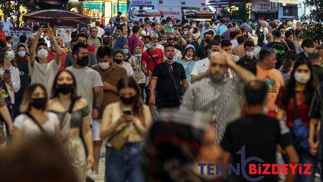 haftalik tablo aciklandi gunluk olay ortalamasi 15 binin uzerinde