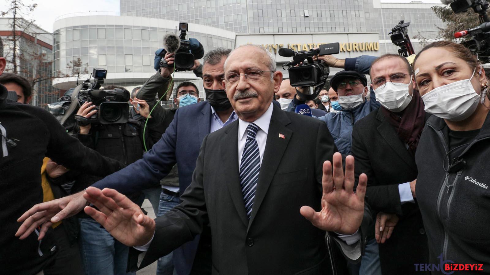 kilicdaroglu tuike seslendi erdogan icin hata islemeyi birakin sorumlusu siz olacaksiniz jwQpawz5