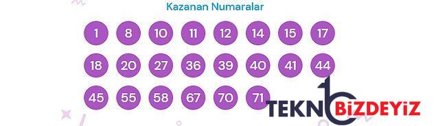 on numara sonuclari aciklandi iste 11 temmuz on numara sonuclari ve haftanin kazandiran numaralari 1 ZDrewVfs