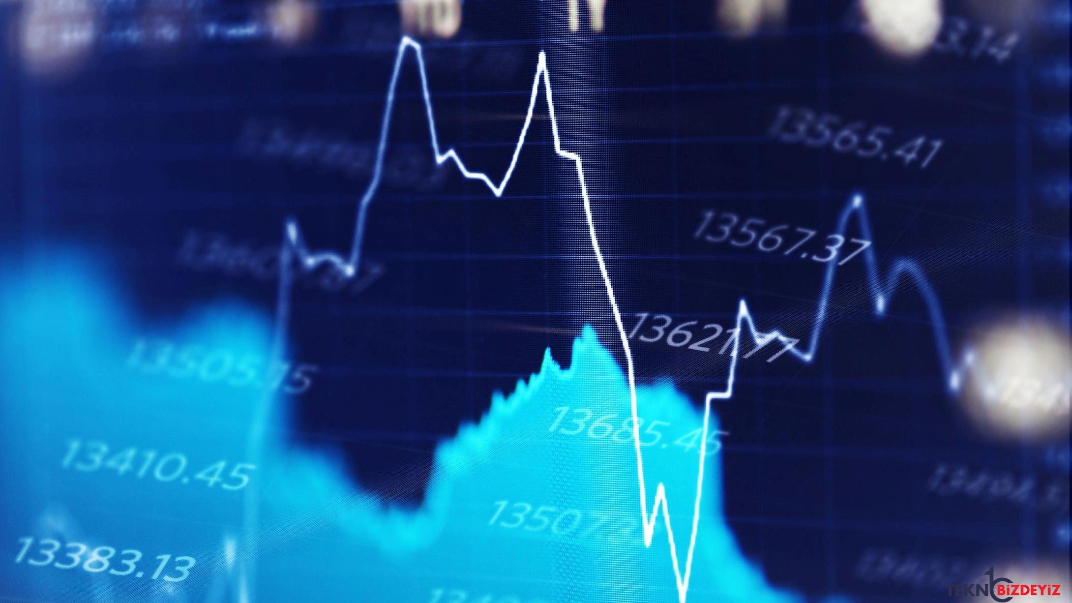 piyasalarda fed sakinligi borsa ve dolar iceride yukselisini surduruyor altin ve petrol izliyor FKEeFFhr