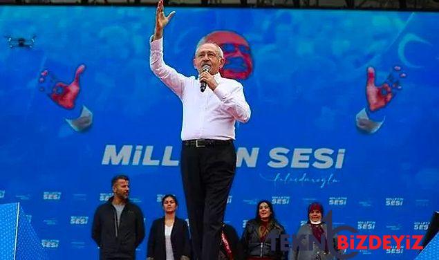 son anket sonuclari kilicdaroglu erdogan ile farki aciyor 0 VsA9fqP8