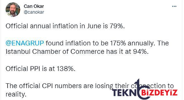 tuikin acikladigi enflasyon verisine uzman yorumlari enflasyon denetim altinda 19 S3hQNAzn