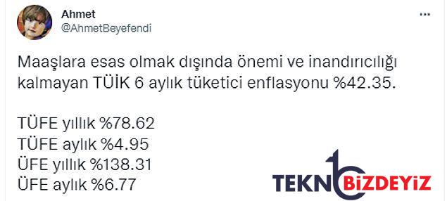 tuikin acikladigi enflasyon verisine uzman yorumlari enflasyon denetim altinda 6 QJDTaugP