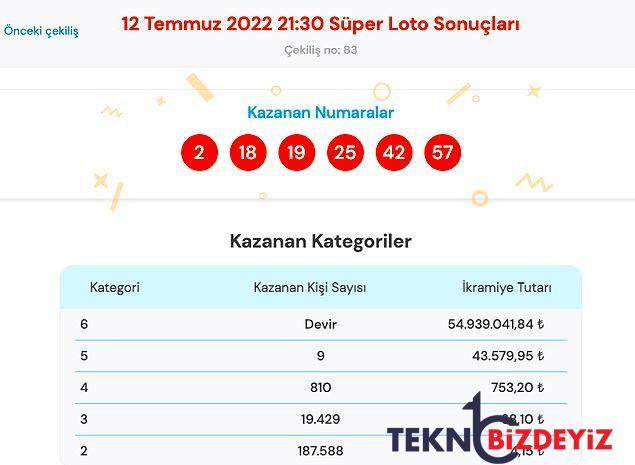 ustun loto sonuclari aciklandi iste 12 temmuz ustun loto sonuc ekrani ve kazandiran numaralar 1 3uAZ5CWq