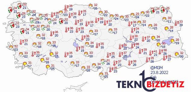 23 agustos sali hava durumu bugun hava nasil olacak 2 26tTslFF