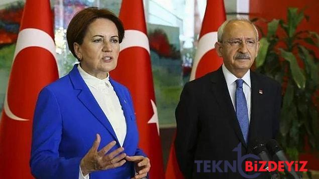 aksener adayi kilicdaroglu onerecek 0 wJTtvNHZ