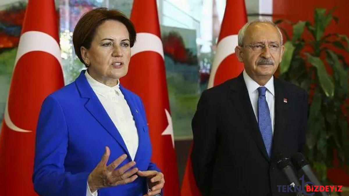 aksener adayi kilicdaroglu onerecek 4Q8tKGcq