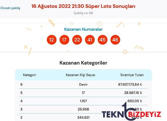 harika loto sonuclari aciklandi iste 16 agustos harika loto sonuc ekrani ve kazandiran numaralar 1 XyCGqWcw