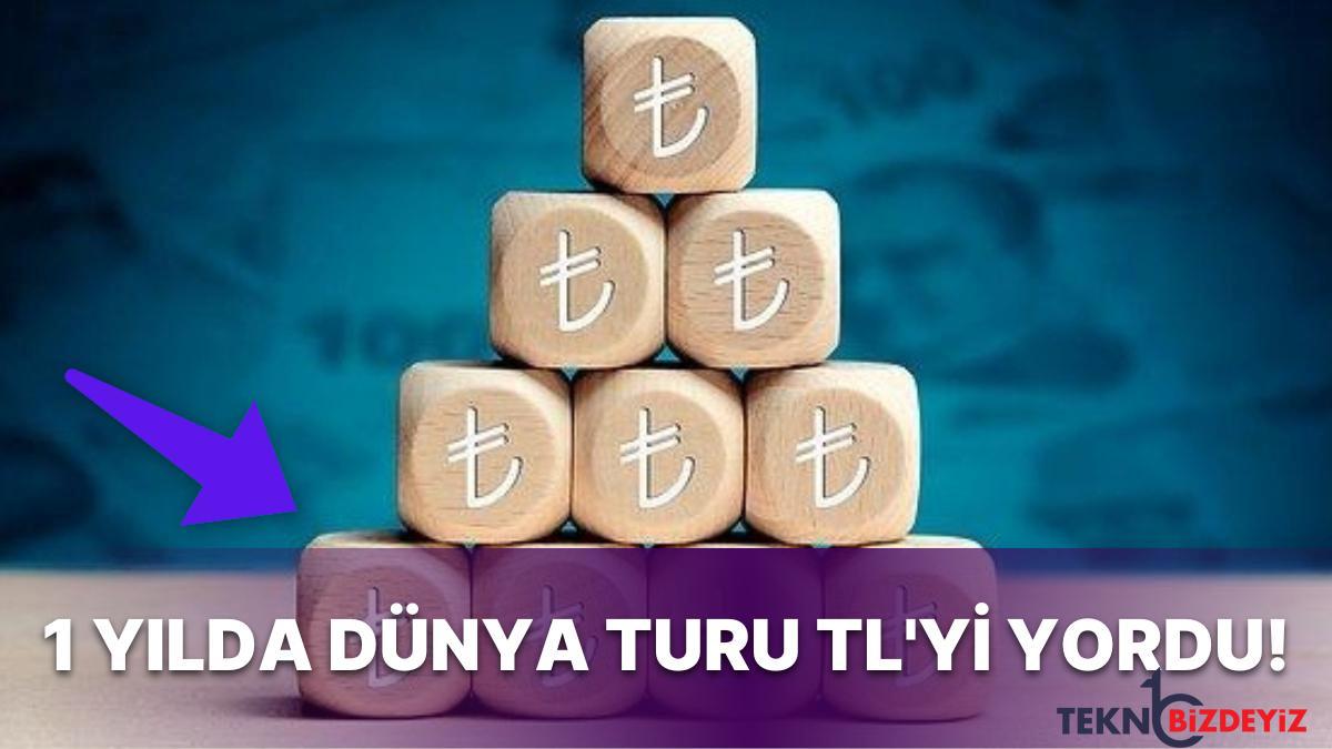 merkez bankasi neydi istikrardi turk lirasinin kiymet kaybi dunyayi sardi mgFWfQCD