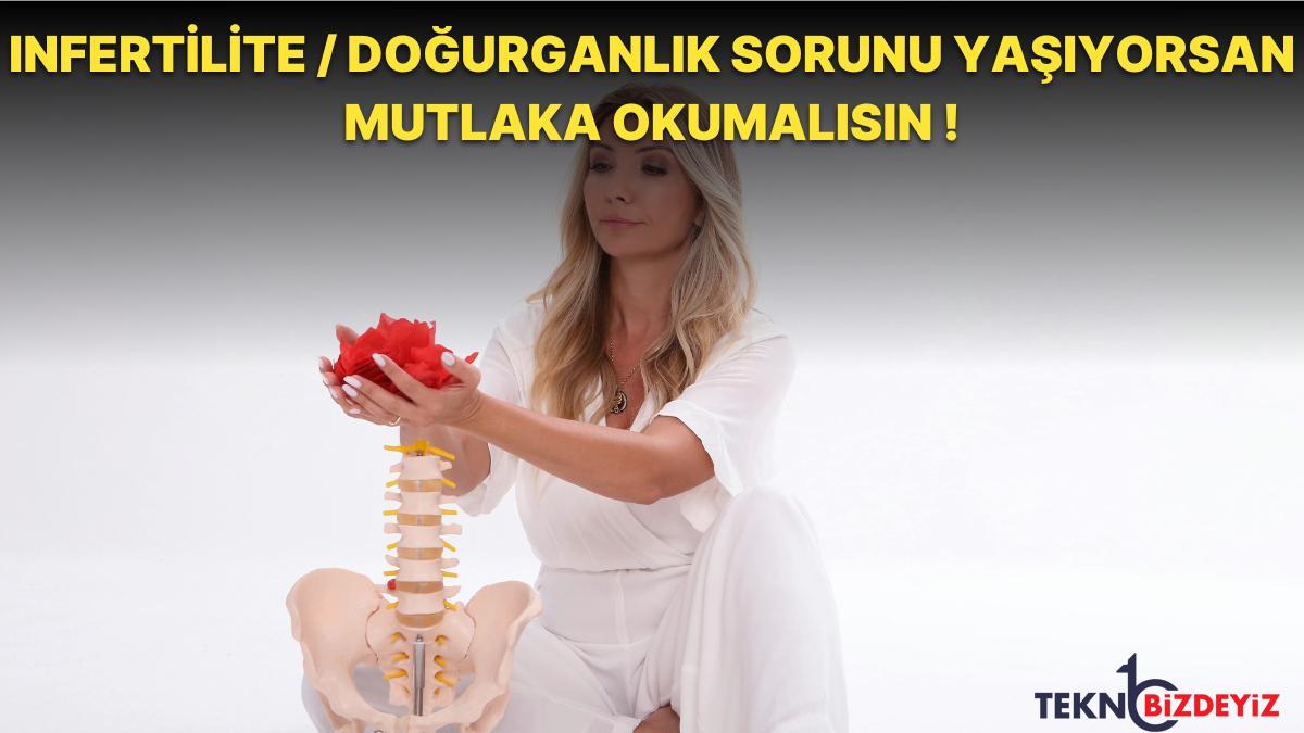 nil keskin keles yazio bayanlarda dogurganlikinfertilite sorunu ile basa cikmak icin tamamlayici uygulamalar h64zueh3