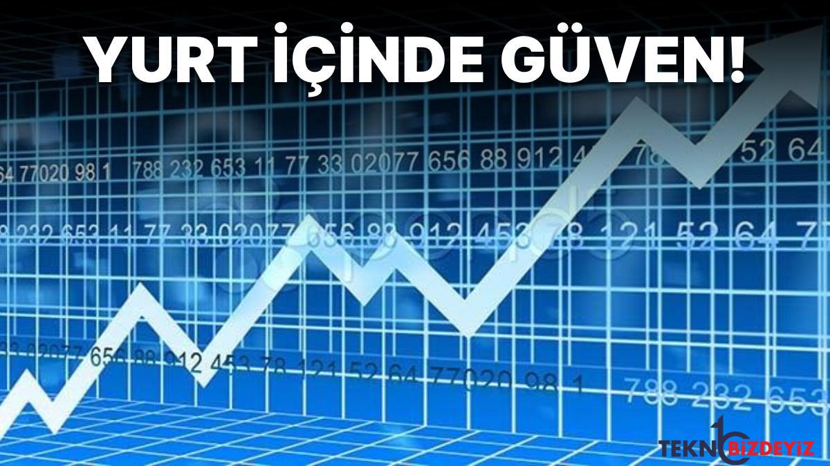 piyasalarda itimat one cikarken haftanin birinci surec gununde fiyatlamalara neler taraf verecek u5ME7byE