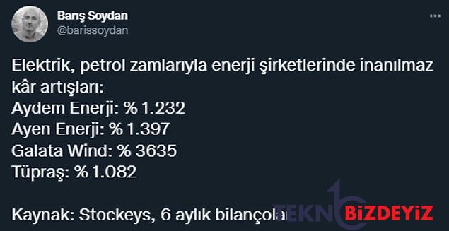 savas petrolu petrol enflasyonu enflasyon vatandasi vurdu yukselen fiyatlardan kimler k rli cikti 11 2ygET1cG