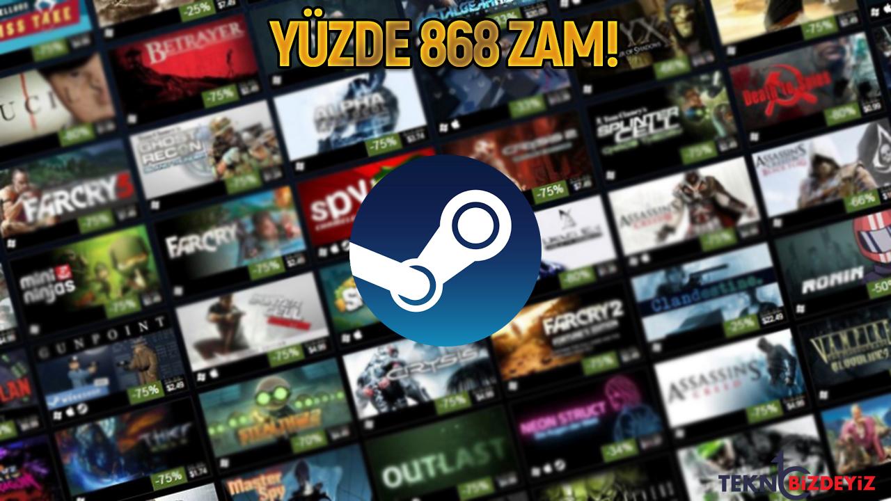 steamde oyun fiyatlari zamlanmaya devam ediyor 8vVjTJel